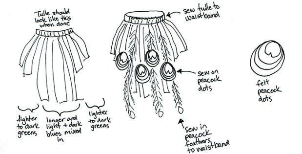 JanetNew_Tulle_Instructions